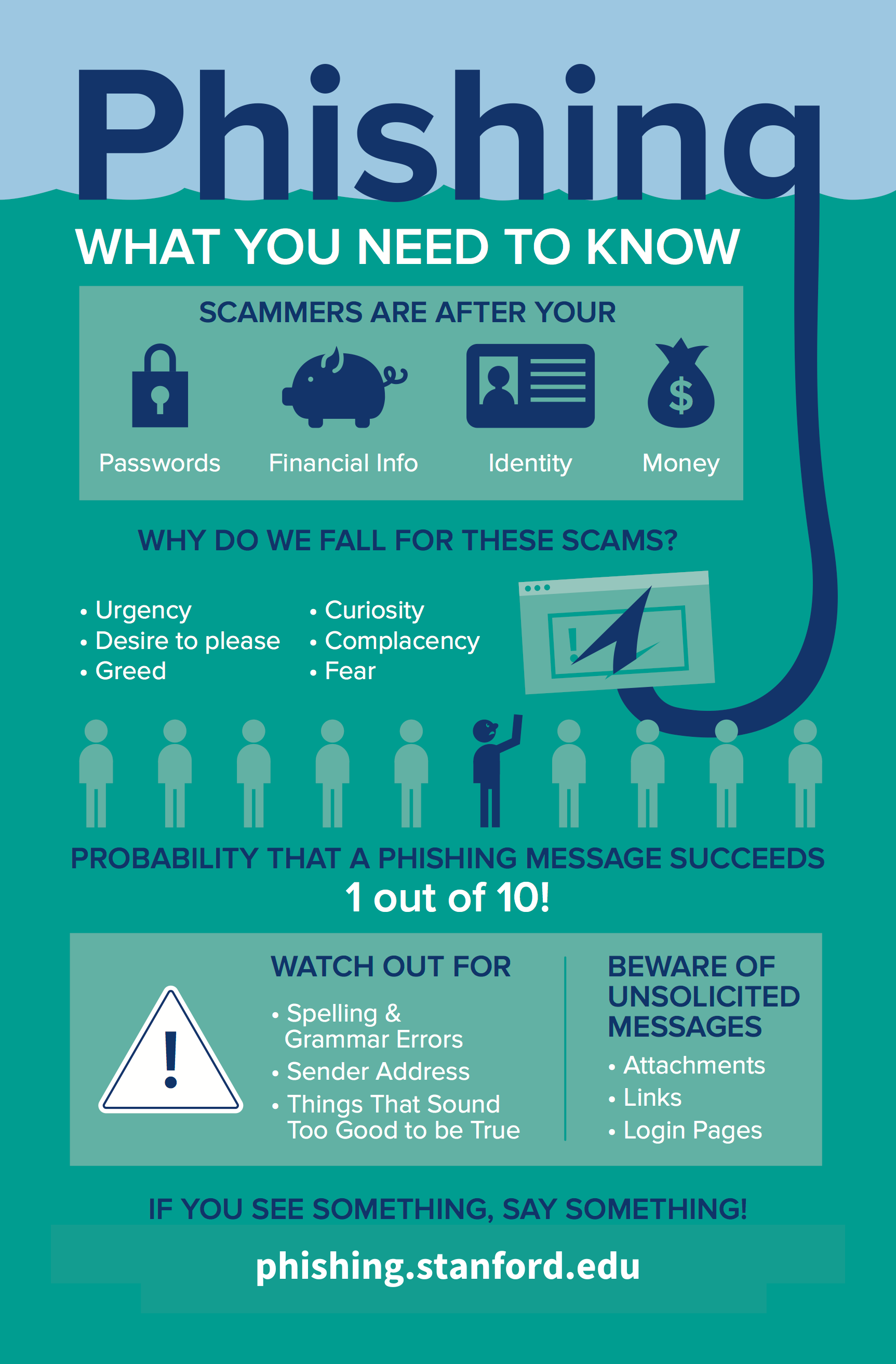 Phishing Safety Tips Infographic